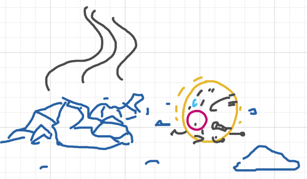 A panel from What's The Point, episode five of the Board Boards object show by Furretwalk/WalkingFurret.